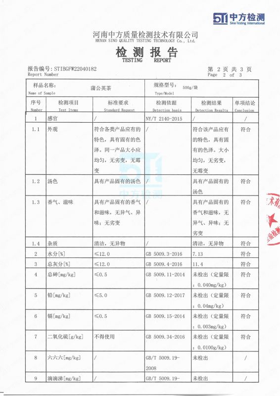蒲公英茶檢測(cè)報(bào)告詳情頁